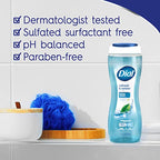 Dial Body Wash, Refresh & Renew Spring Water, 32 fl oz (Pack of 2)
