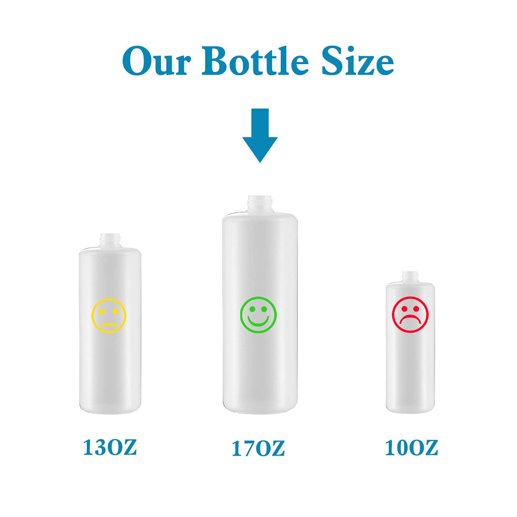 Built in Soap Dispenser for Kitchen Sink, Brushed Nickel Stainless Steel Countertop Pump Head (Plastic Built-in), Dish Soap Hand Lotion Dispenser with Refillable 17OZ Bottle