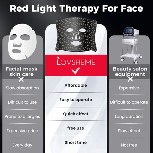 Red Light Therapy for Face, LED Face Mask Light Therapy, Red Light Therapy Mask for Wrinkles, Acne, Skin Rejuvenation, 300 LEDs, 3 Modes, 10-Min Auto Off, Eye Protection Included