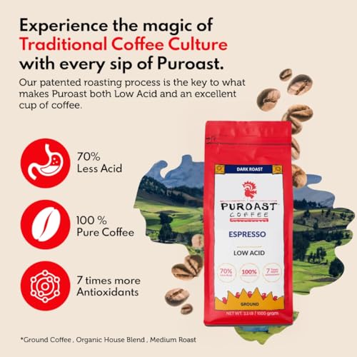 Puroast Low Acid Coffee Espresso | Espresso Ground | Dark Roast Roast | High Antioxidants & High pH |No Bitter Aftertaste | Reduced Heartburn & GERD | Suitable for Cold Brew - 2.2 LB