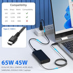 New Slim 65W USB C Laptop Charger Compatible with HP Spectre X360,Spectre,Elitebook x360,Elitebook,Envy,Omnibook,Chromebook,Elite x2,Zbook,ProBook Travel Type C AC Adapter Power Cord Supply