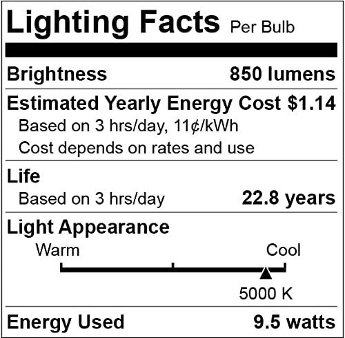 Qualilux Dusk to Dawn Light Bulbs 4000K Cool White (Neutral White), 850LM, 60W Equivalent, LED 9.5W, A19, E26 Base, 4-Pack, HQ-H014