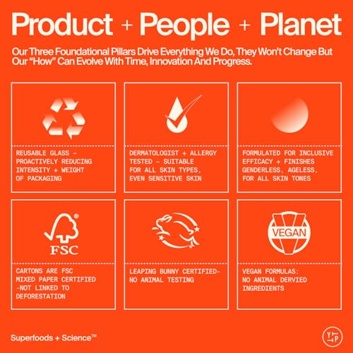 Youth To The People The Youth System Set, 6-Pc Superfood Antioxidant Skincare Giftset, Mini Travel Essentials with Cleanser, Face Oil, Moisturizer, Serum, Facial Mask, and Eye Cream, All Skin Types