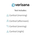 Home Stress Test – Saliva Test Kit for Daily Cortisol Levels – 4 Cortisol Levels Throughout the Day– CLIA Certified Lab – Verisana