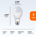 Maelsrlg 200 Watt Equivalent LED Bulb, A21 22W 3000 Lumen Light Bulb, Warm White 3000K, Non-Dimmable E26 Medium Base 120V-High Output 200 Watt LED Light Bulb for Home, Garage, Basement, 4-Pack