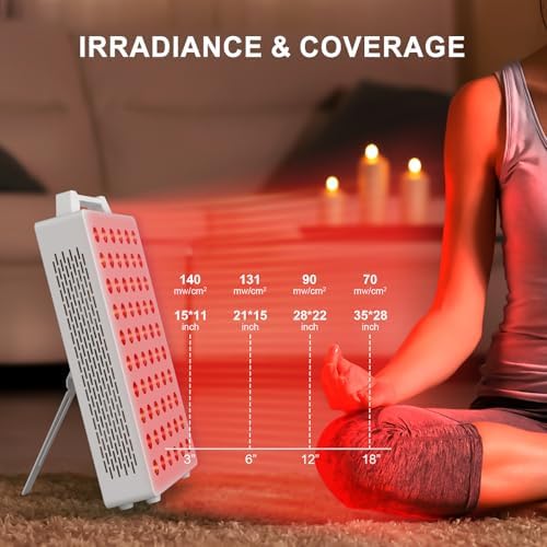 Red Light Therapy, 630nm 660nm 810nm 830nm 850nm Red Near Infrared Light Device with 60 Dual Chip Clinical Grade LEDs, Remote Control, Timer for Face, Body, Skin, Pain Relief, BO-300 (White)