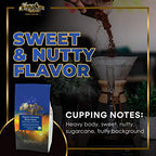Mt. Whitney Colombia Monte Sierra Organic,Single origin, Medium Dark Roast, Smooth Full Flavored, low Acid Coffee (Ground, 5 Lb)