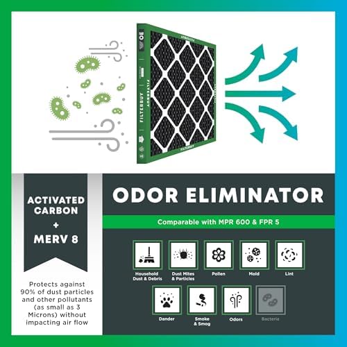 Filterbuy 20x20x1 Air Filter MERV 8 Odor Eliminator (4-Pack), Pleated HVAC AC Furnace Air Filters Replacement with Activated Carbon (Actual Size: 19.50 x 19.50 x 0.75 Inches)