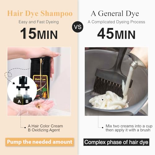 Wine Red Hair Dye Shampoo 3-in-1, Instant Shampoo Hair Dye for Women, Natural Red Shampoo for Painting Hair, Burgundy Shampoo Dye Hair Color Lasts up to 4 Weeks, Champu Para Pintar el Pelo, 16.9 Fl Oz