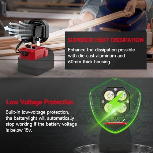 LED Work Light Compatible with Milwaukee 18V Battery, 40W 6000LM Flashlight, 18V Battery Cordless Work Light 120°Adjustable with Low Voltage Protection for Outdoors and Job Site Lighting