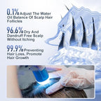 Organic Biotin Rosemary Hair Growth Shampoo for Women & Men- Thickening Shampoo with Amino Acid for Hair Loss-Dandruff Shampoo for Oily Hair and Scalp