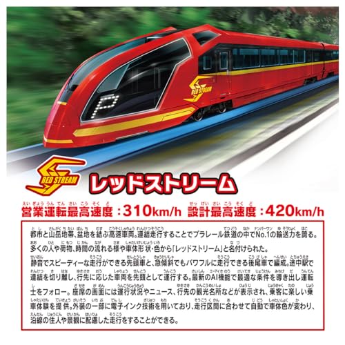 Takara Tomy Plarail Play Connected! Plarail Best Selection Set, Trains, Trains, Toys, Ages 3 and Up