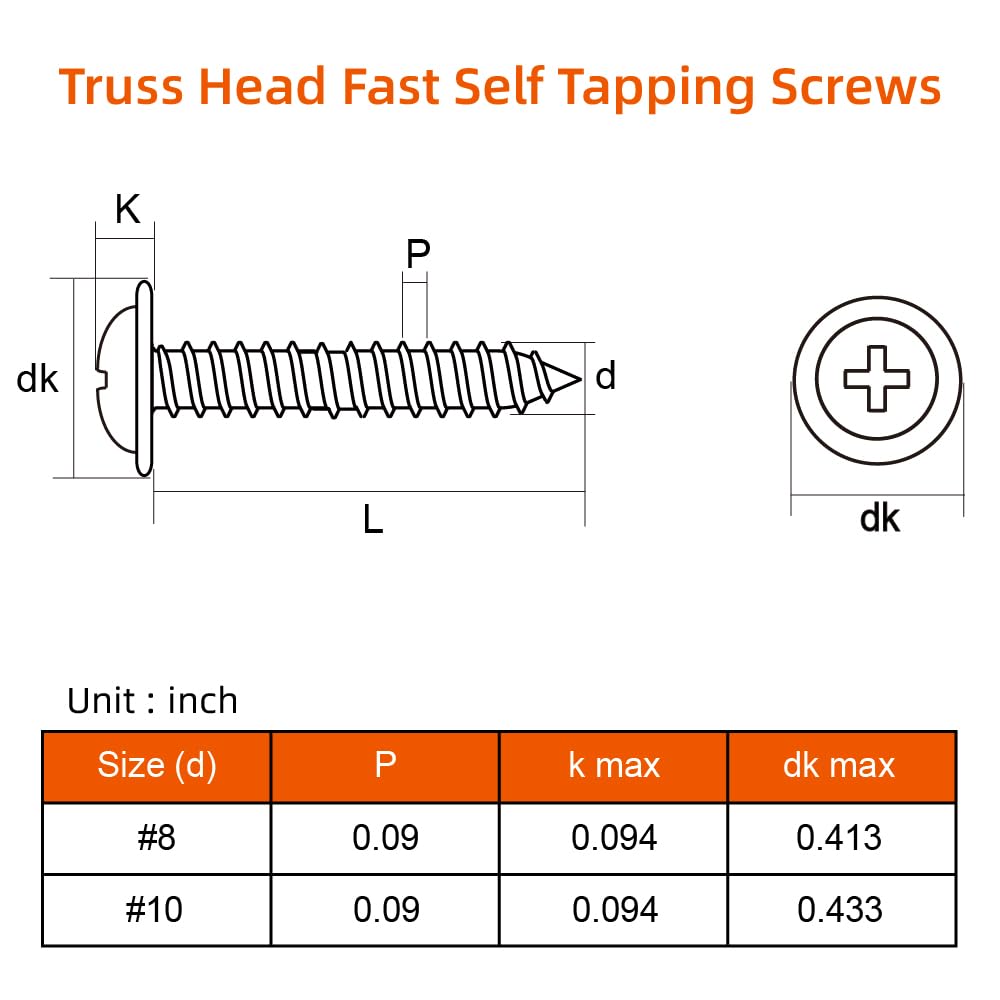 MewuDecor #8 x 5/8" Truss Head Fast Self Tapping Screws, Alloy Steel Wood Screws, White Head, 100 PCS
