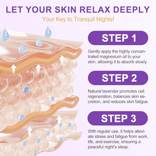 Magnesium Cream - Enriched with Almond Oil, Lavender, and Vitamin E for Deep Relaxation - Natural Magnesium Lotion for Skin Nourishment and Quick Absorption - Lavender