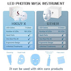 LED FACIAL LIGHT THERAPY MASK-Led Face Mask Light Therapy, 7 Led Light Therapy Facial Skin Care Mask - Blue & Red Light for Acne Photon Mask - Skin Care Mask for Face and Neck.White