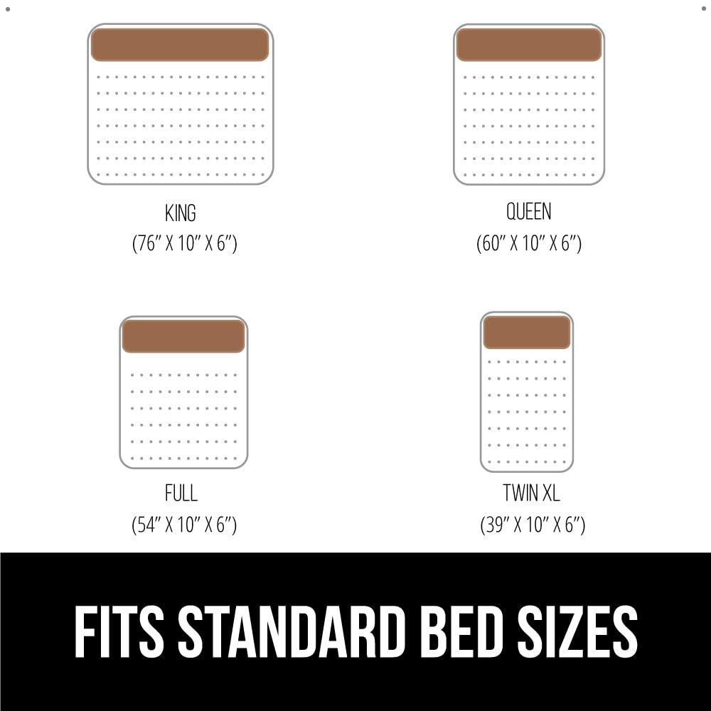 GORILLA GRIP King Bed Wedge Pillow for Headboard Gap, Filler Between Mattress Gaps, US Designed, Comfortable Supportive High Density Cushion Foam Pillows, Stay in Place Gripping Dots, White