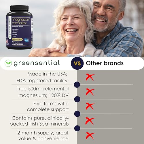 Greensential 5-in-1 Magnesium Complex 500mg | 2-Month Supply | Glycinate, Citrate, Malate, Oxide & Aquamin® | for Sleep, Muscle & Heart Support | High Absorption, 120 Capsules