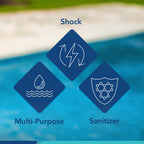 Puri Tech Pool Chemicals 3‑Inch Stabilized Chlorine Tablets for Swimming Pools - Individually Wrapped, Slow‑Dissolving, Long‑Lasting Pool Sanitizer - 90% Available Chlorine - Tri-Chlor - 4 Pounds