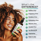 Rosemary Oil and Rice Water Hair Growth Spray - Serum with Biotin, Keratin, Caffeine, Vitamins C & B5 for Hair Mask, Hair Care, Scalp Treatment, Thickening Dry Damaged Hair for Women & Men 12oz