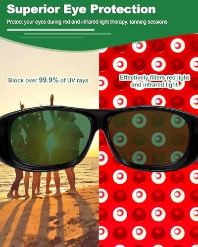 LIGHTMEUP Red Light Therapy Glasses Eye Protection for Infrared & LED Light Sessions Lightweight Goggles