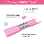 HKS 500 PCS Heat Shrink Butt Connector Red 22-16 AWG - Electrical Connectors - Tinned Red Copper 0.7mm - Automotive Marine Stereo Boat Crimp - Waterproof and Insulated
