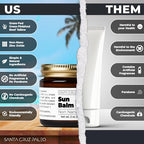 Santa Cruz Paleo Beef Tallow for Skin & Zinc Sunscreen, Grass Finished & Grass Fed Beef Tallow Face Moisturizer & Non Nano Zinc Oxide Mineral Based Sun Balm, Moisturizing Natural Formula, 2 oz