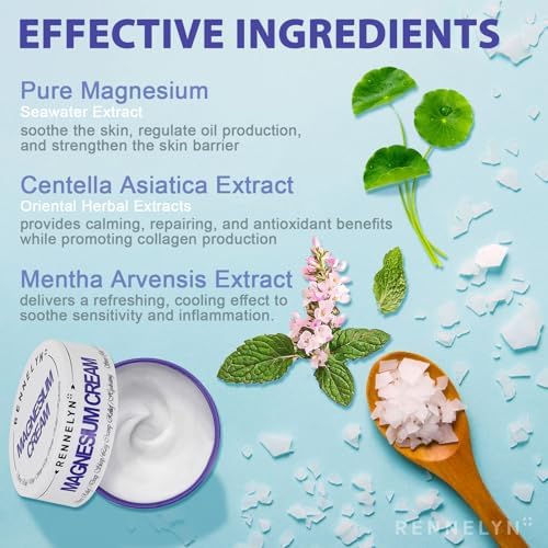 Magnesium Cream Leg Cramps: Soothing Lotion with Magnesium Glycinate, Malate and Chloride, Perfect for Neuropathy, Muscle Cramps