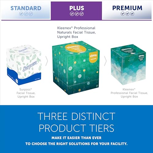 Kleenex Professional Naturals Facial Tissue with Plastic-Free Eco Packaging, Bulk (56027), 2-Ply, White, Upright Cube Boxed Format, Designed for Business (90 Tissues/Box, 36 Boxes, 3,240 Sheets/Case)
