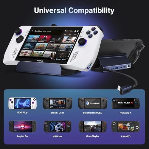 iVANKY 8-in-1 Docking Station 4K@144Hz for ASUS ROG Ally X/Valve Steam Deck OLED/Lenovo Legion Go S/MSI Claw, ROG Alloy/Stream Deck Dock Hub, HDMI 2.1, 1Gbps Ethernet, 3*USB-A 3.0, 100W USB-C Charge