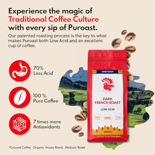 Puroast Low Acid Coffee Ground | French Roast Ground | Dark Roast | High Antioxidants & High pH |No Bitter Aftertaste | Reduced Heartburn & GERD | Suitable for Cold Brew - 2.2 LB