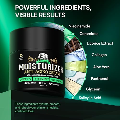 Viva Lab Mens Face Moisturizer Anti-Aging Cream - Lightweight After Shave Lotion for Men - Day & Night Hydrating Skin Care with Niacinamide Collagen Ceramides - Fast-Absorbing Non-Greasy 1.85oz