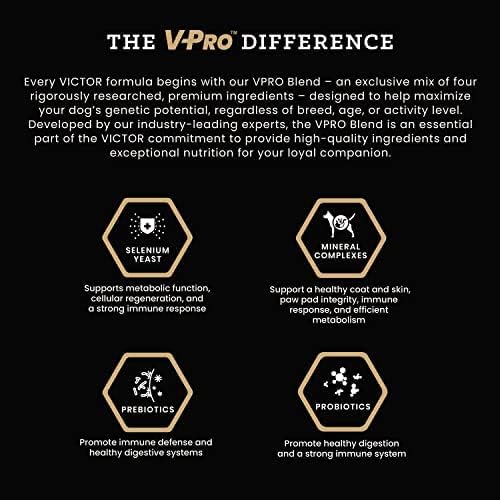VICTOR Super Premium Dog Food – Elite Canine Dry Dog Food – 25% Protein, Gluten Free - for Large Breed Dogs & Puppies, 50lbs