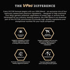 Victor Super Premium Dog Food – Lamb Meal & Brown Rice Formula - Dry Dog Food for All Normally Active Dogs of All Life Stages – Ideal for Dogs with Meat Protein Allergies, 15 lb