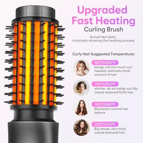 Cordless Curling Iron Brush, 2024 New Portable Travel Curling Iron Mini Brush for Women, 7000Mah USB Rechargeable Curling Wand Brush with Negative Ion, Black