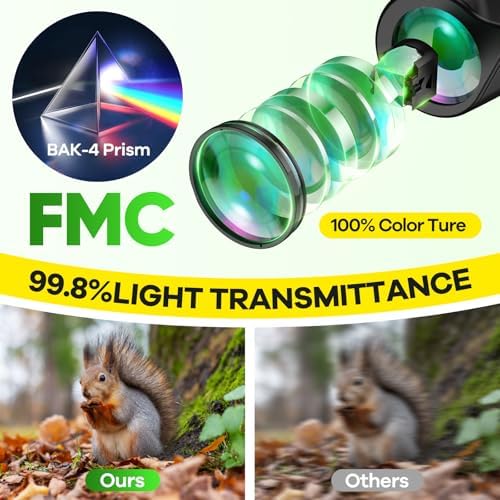 High Powered 15x25 Compact Binoculars for Adults&Kids with BAK4 Prism,FMC Lens,Waterproof Binocular with Low Light Vision,Small Binoculars for Cruise Ship/Bird Watching/Theater/Travel/Sightseeing