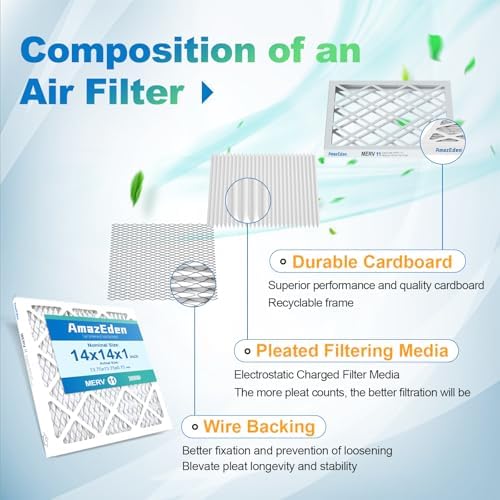 14x14x1 AC Air Filter MERV 11 (6-Pack) MPR 1000 FPR 7 HVAC Furnace Pleated Filters Dust Defense Replacement for Home (Actual Size: 13.75x13.75x0.75 Inches)