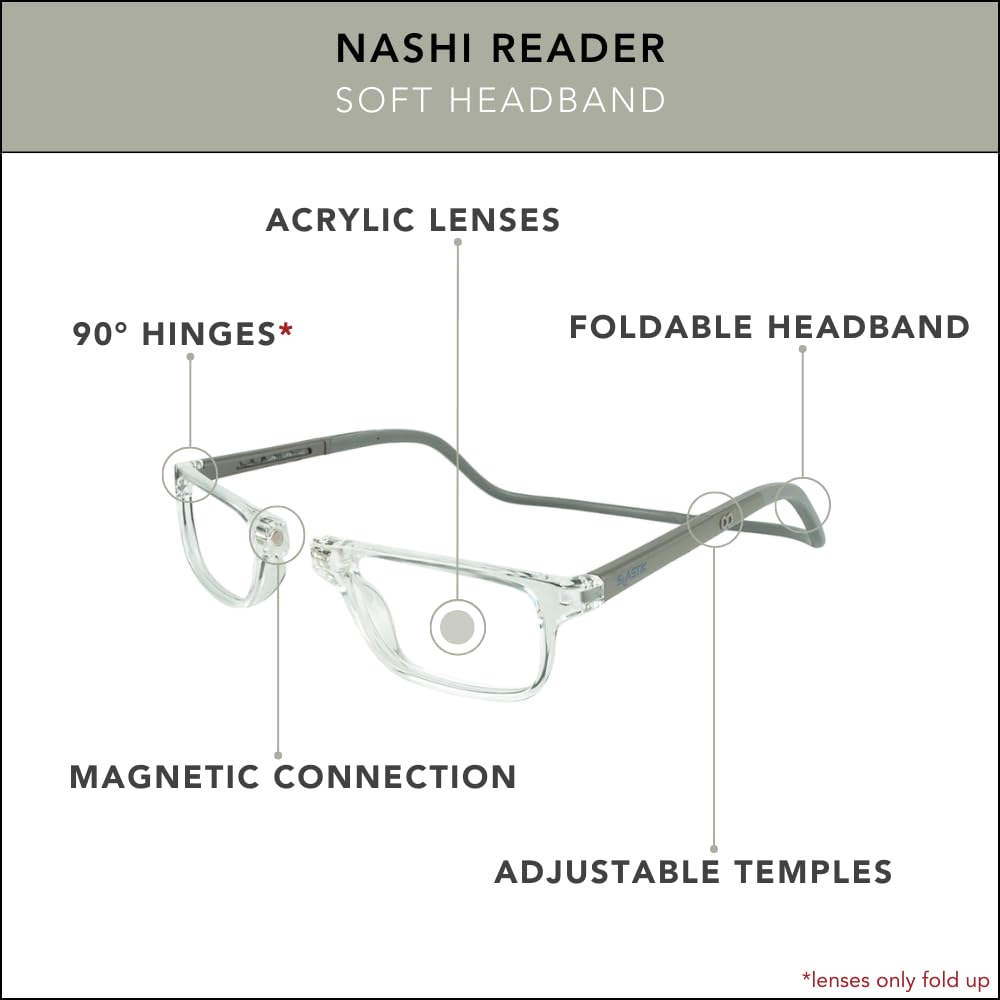 Clic Magnetic Reading Glasses for Men or Women, Soft Foldable Band, Computer Readers, Nashi (S-XL, Clear, 1.75 Magnification)