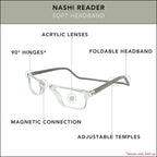Clic Magnetic Reading Glasses for Men or Women, Soft Foldable Band, Computer Readers, Nashi (S-XL, Clear, 1.75 Magnification)