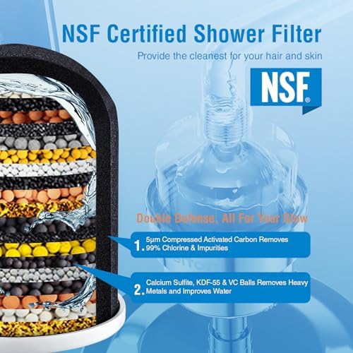 Wheelton Shower Filter - Upgraded Compressed Carbon Shower Head Filter for Hard Water, Remove Chlorine Fluoride, Heavy Metals, Chemicals to Revitalize Dry Itchy Skin Vitamin C Shower Water Filter