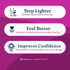LifeSeasons Leg Veins Tone-R - Supports Vein Health & Circulation - Reduces Spider Veins, Restlessness & Heavy Legs - Enhances Vascular Strength - Diosmin, Horse Chestnut & Turmeric - 60 Capsules