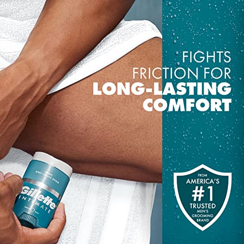 Gillette Intimate Pubic Anti-chafe Stick, Reduces Rubbing and Irritation, Pubic Anti-Chafing For Men, Easy Application, Dermatologist Tested (Pack of 2)