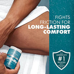 Gillette Intimate Pubic Anti-chafe Stick, Reduces Rubbing and Irritation, Pubic Anti-Chafing For Men, Easy Application, Dermatologist Tested (Pack of 2)