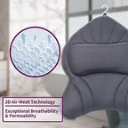 Extra Thick Large Bath Pillow with Neck,Back,Head Support for Bathtub, Spa, Soaking Gray(19''x15'')