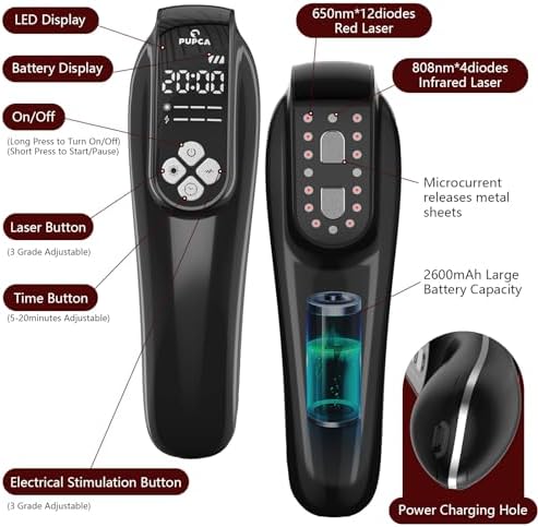 Cold Laser Therapy Device for Horse, Portable Red Light Therapy with 4pcs 808nm and 12pcs 650nm, Near Infrared Laser for Arthritis Pain Relief- Electrical Stimulation for Tendon, and Ligament Recover