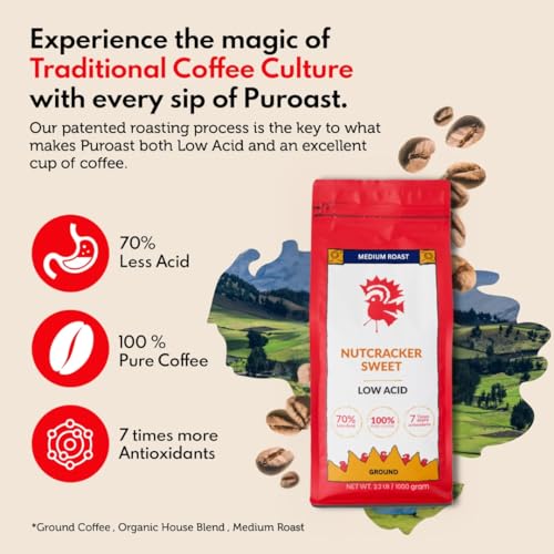 Puroast Low Acid Coffee Flavored Ground | Nutcracker Sweet Ground | Medium Roast | High Antioxidants & High pH |No Bitter Aftertaste | Reduced Heartburn & GERD | Suitable for Cold Brew - 2.2 LB