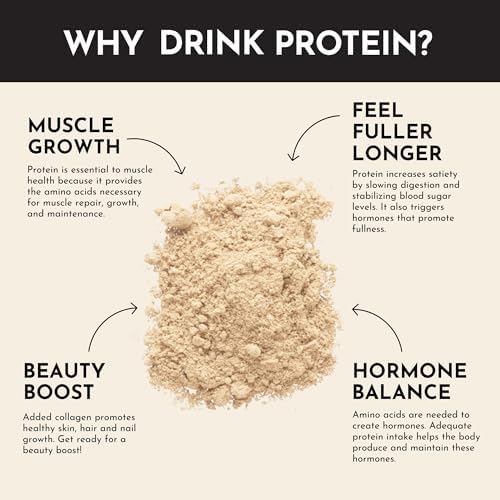 Just Ingredients Protein Powder | Vanilla Protein Powder Made with 100% Grass Fed, Non Denatured Whey | Four Different Protein Sources from Organic Whole Food Ingredients | 15 Servings | 22g Protein