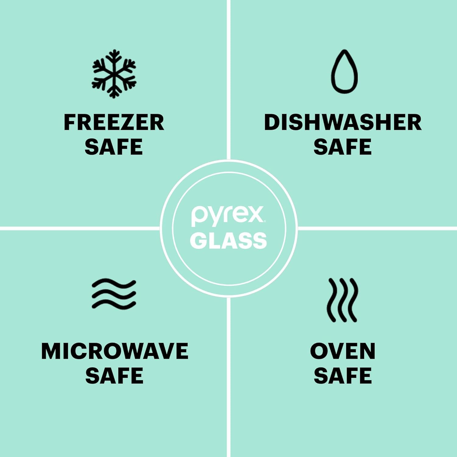 Pyrex Sculpted (3-Pack) Glass Mixing Bowls Set With Plastic Lids For Prepping, Baking and Cooking, Preheated Oven, Dishwasher, Freezer, and Microwave Safe