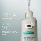 RoC Hydration+ Hyaluronic Acid Serum for Face, Hydrating, Plumping, Fragrance Free, Lightweight Formula with Collagen Proteins (1 Ounce) with Retinol Eye Cream Packette
