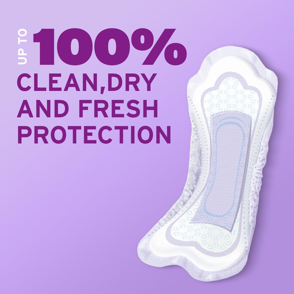 Poise Max Lng W/Ult Soft Size 39pc Poise Max Long Pads W/Ultra Soft Side Shields 39ct