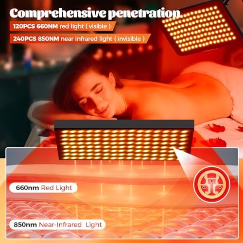 Red Light Therapy for Face and Body, Red Infrared Light Therapy Lamp Belt with Stand, Led 660nm Red Light & 850nm Infrared Light, Red Light Therapy Device for Skin Back Shoulder Pain Relief